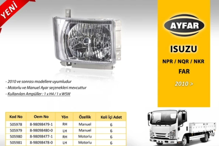 ISUZU NPR/NHR 2007- FAR MOTORLU SAG